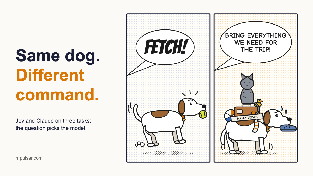 Same dog. Different command.