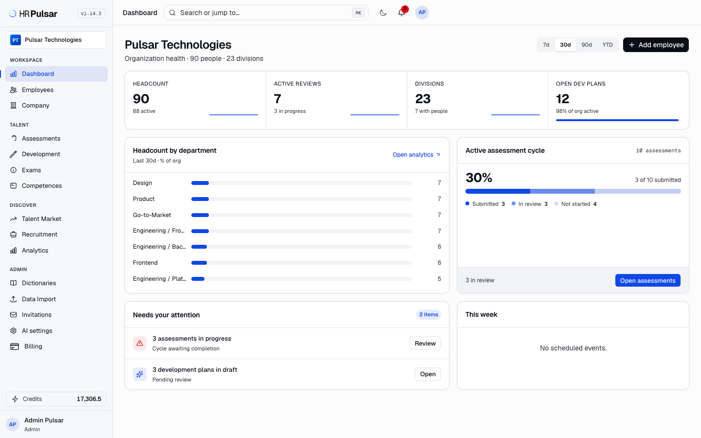 AI capabilities in HRPulsar